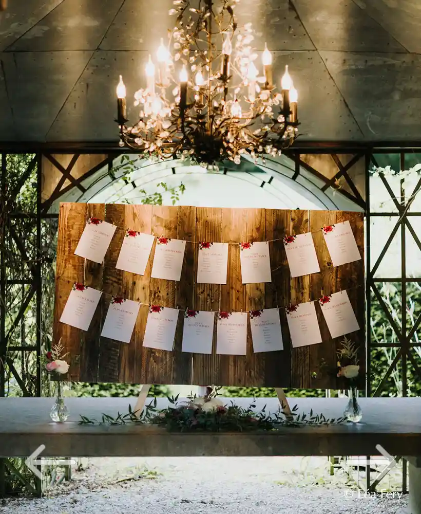 bezoek aan de locatie ter voorbereiding