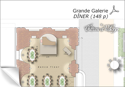 configuration dinatoire pour la galerie