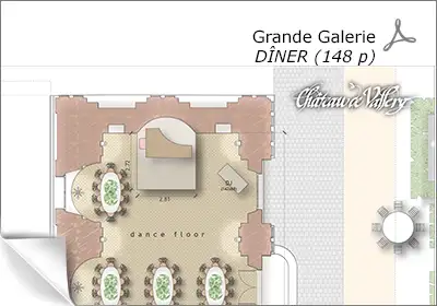 configuration dinatoire pour la galerie