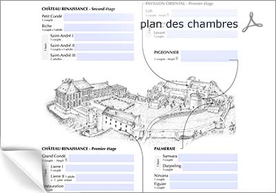 plan des chambres du château